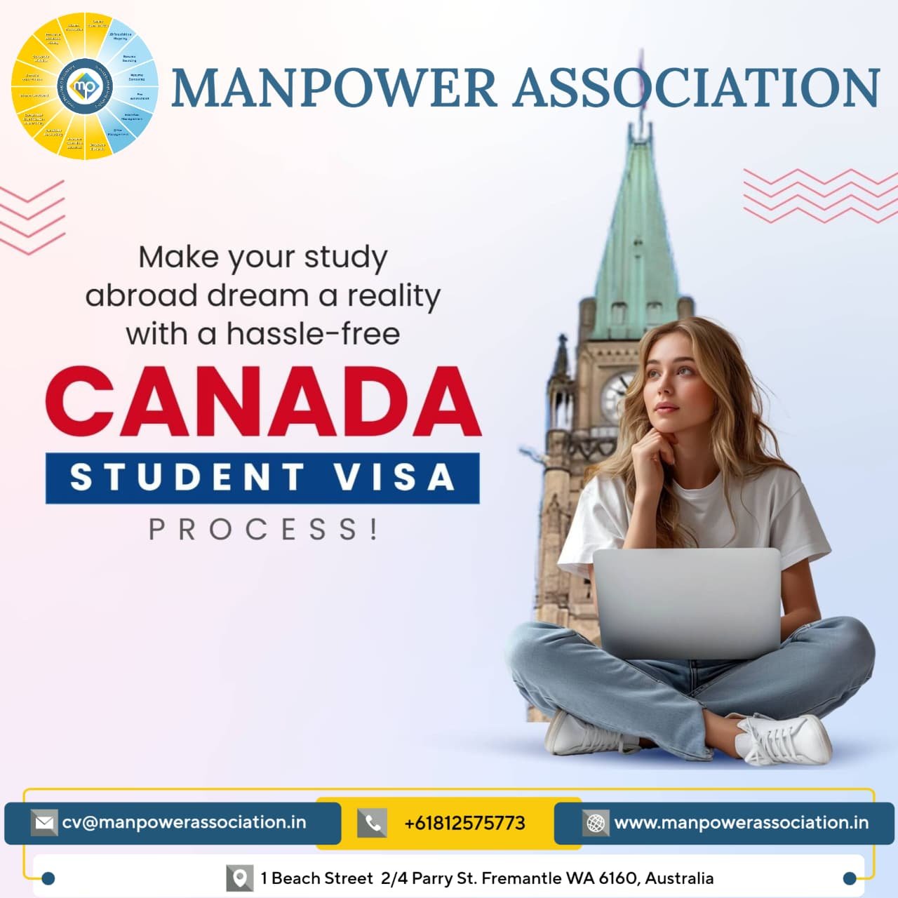 Manpower